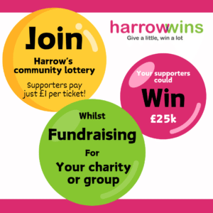 Harrow Wins for groups